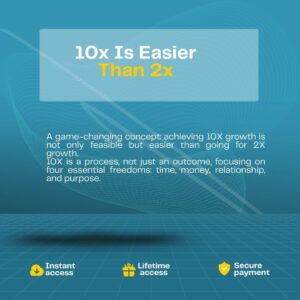 10x Is Easier Than 2x